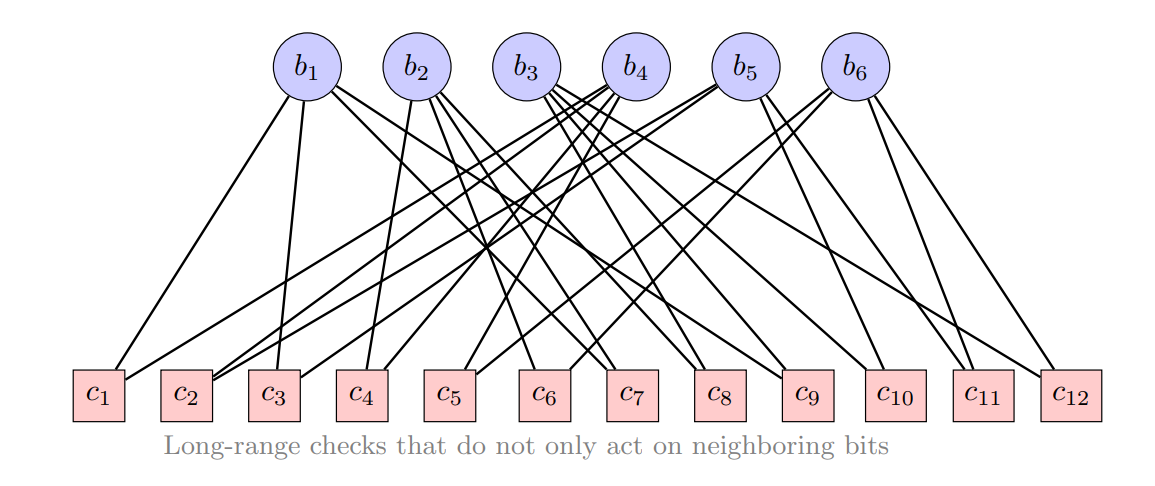 Quantum LDPC Codes Achieve Single-Shot Universality Via Code-Switching for Fault-Tolerant Computation