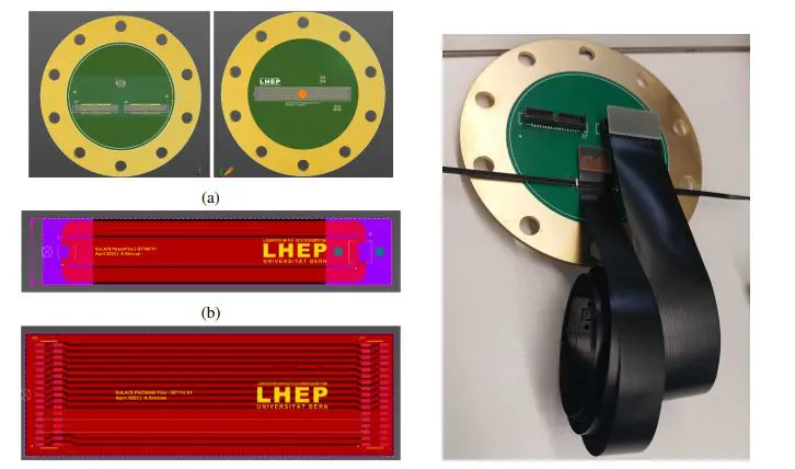 Cosmic Ray Measurements Using Pixelated Liquid Argon Detectors Demonstrate Performance with Several Hundred Kilograms of Liquid Argon
