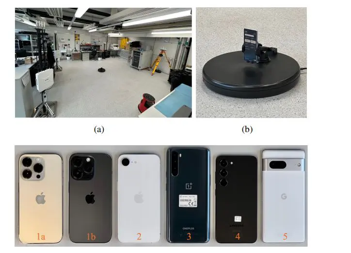 Csi-based Positioning and Device Classification Achieves 95% Accuracy with Real-World 5G NR Data