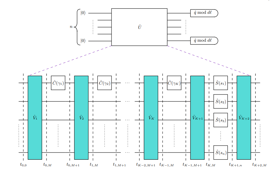 Finite Energy Quantum Computers Demonstrate No Superpolynomial Advantage for Continuous- over Discrete-Variable Gates