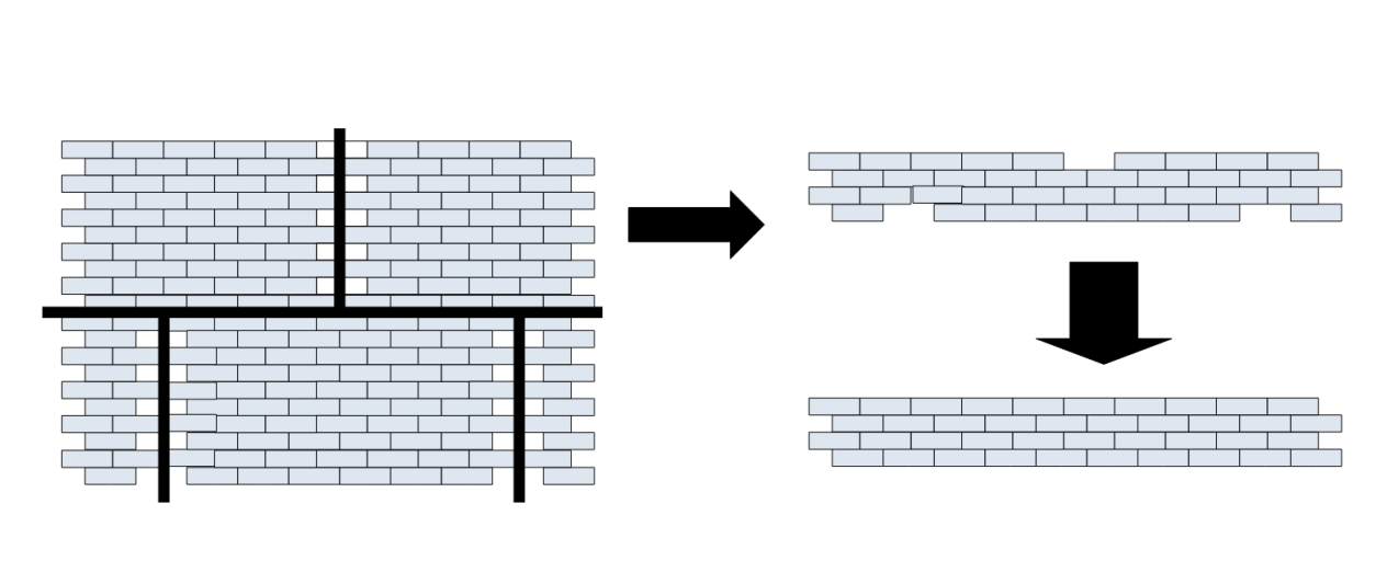 Quantum Relative Entropy Decay Yields Shallow k-Designs in O(log N) Depth for Random Circuits