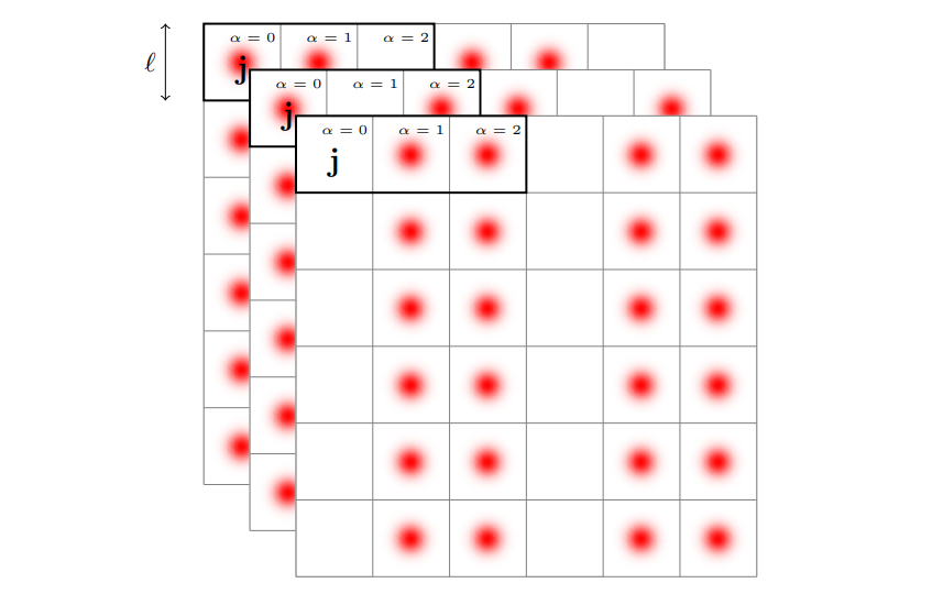 Learning Coulomb Potentials with Fermions in Continuous Space Enables Robust Potential Reconstruction