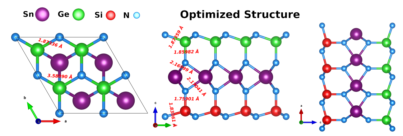 Snsigen4 MXene Exhibits Tunable Band Gaps and Potential for Efficient OER, ORR, and HER Catalysis