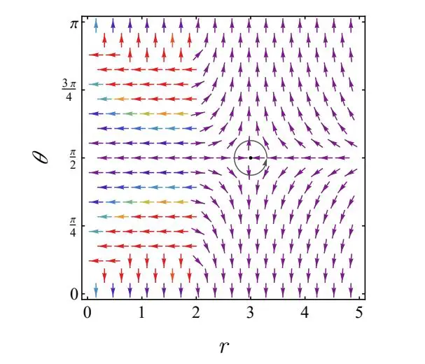 Bumblebee Black Hole Geometry and Particle Motion Reveal Critical Orbits and Shadow Radii