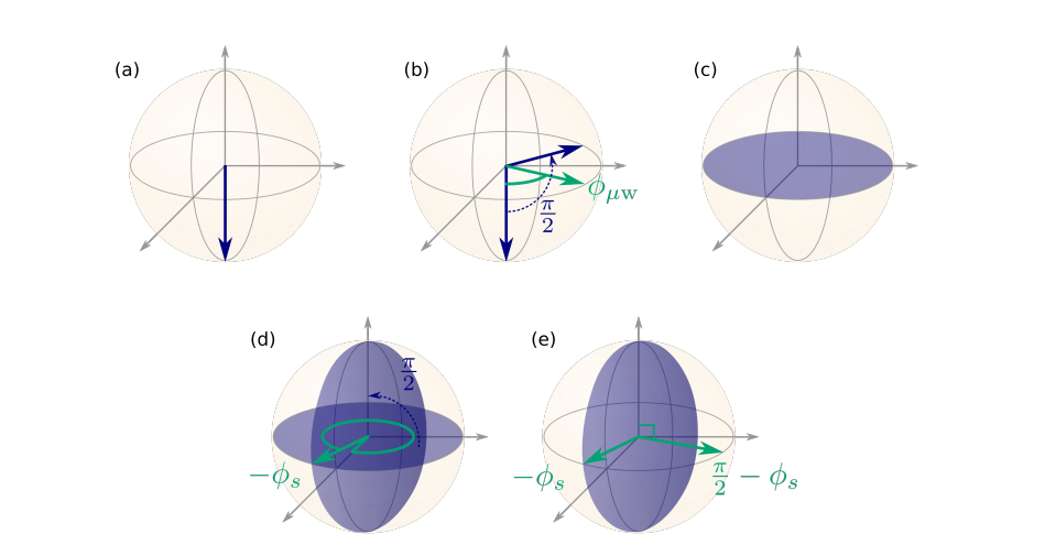 Mixed-species Trapped-Ion Entangling Gates Achieve 99.3% and 99.7% Fidelity