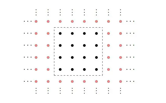 Bulk-edge Correspondence Proves for Finite Two-Dimensional Ergodic Disordered Systems