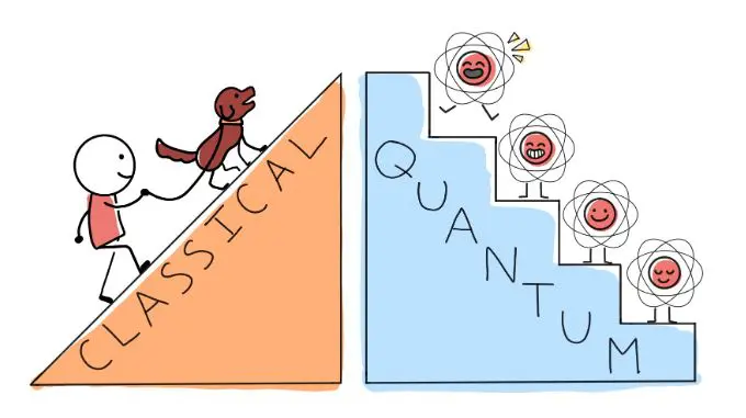 Quantum and Classical Dynamics Extend Stochastic Modelling for Out-of-Equilibrium Systems