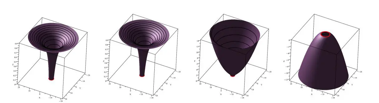 Ads Black Holes Demonstrate Enhanced Thermal Radiation and Potential Remnant Formation