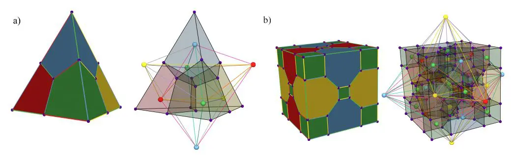 Quantum Computation Enabled by 3D Color Codes Reaches 1.55% Noise Threshold