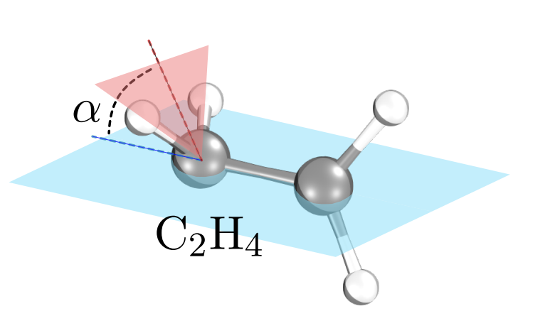 Spectral Subspace Extraction Via Incoherent Quantum Phase Estimation Enables Density of States Analysis for Many-body Systems