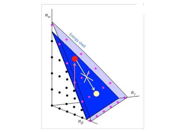 Entropy, Geometry, and Locality Advance Understanding of Eigenstate Thermalization Hypothesis