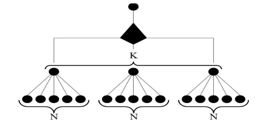 Neural Tree Parity Machines Reduce Leaked Information in Quantum Key Distribution