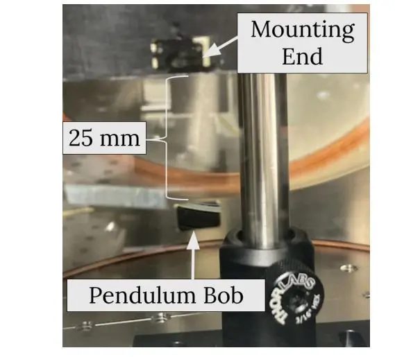 Centimeter Scale Si N Pendulum Advances Search for Weak Gravitational Effects