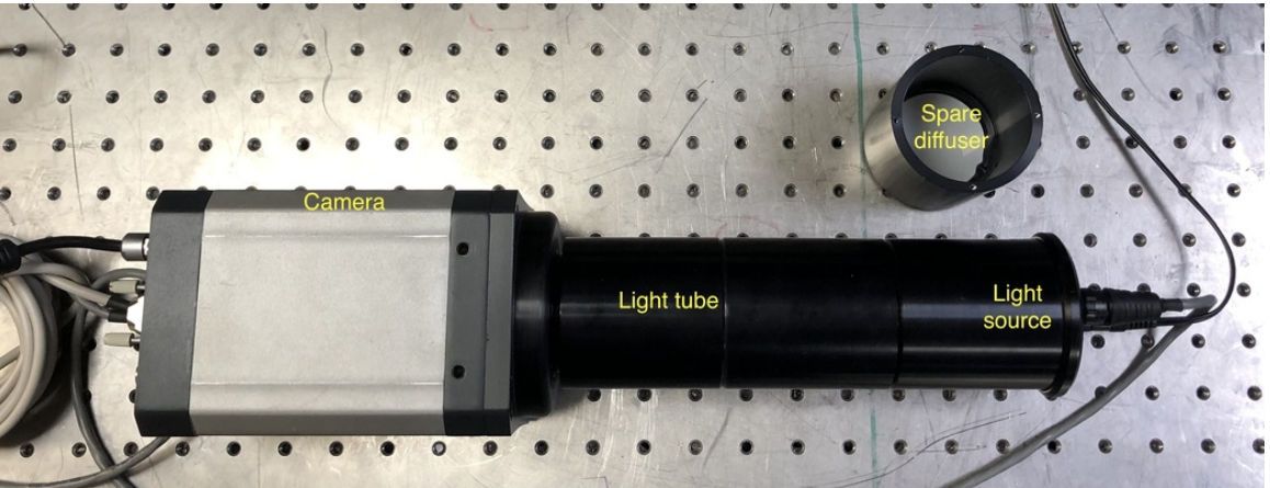 Marana Camera Achieves 0.122e Read Noise, Demonstrating High-Precision Photometry with Scientific CMOS Technology