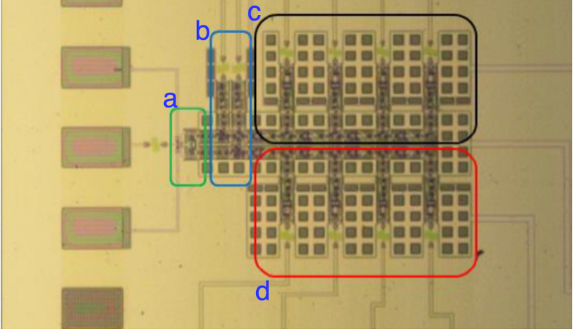 Superconducting SFQ-ADC Demonstrates High-Frequency Signal Acquisition with Robust Pulse Train Conversion