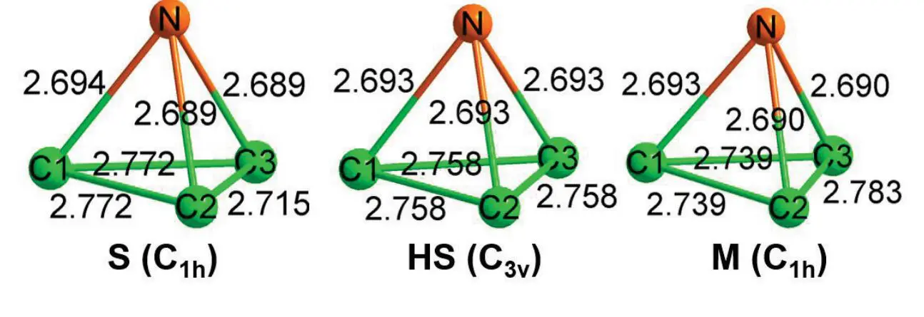 Nitrogen-vacancy Centers Advance Vibronic Coupling Understanding Via Multimode Jahn-Teller Effect Study