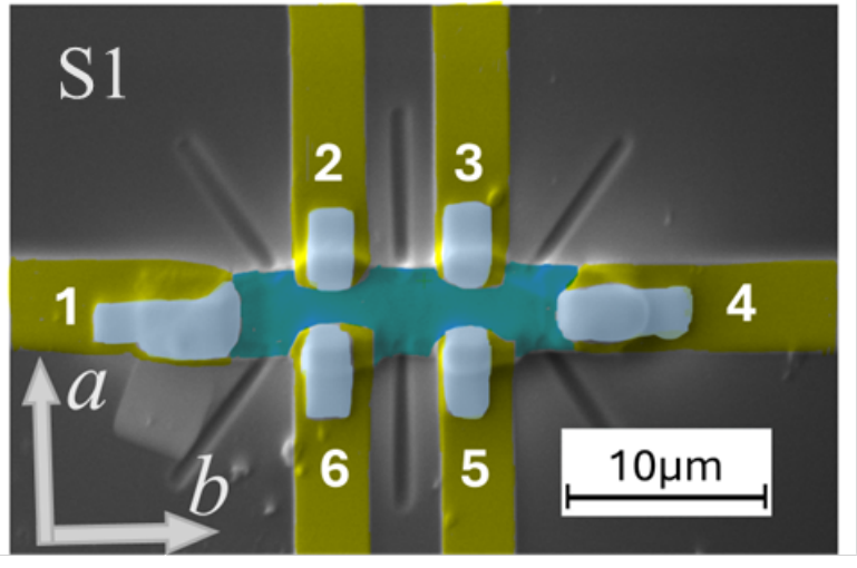 Nonlinear Transport Probes Hidden Symmetry and Altermagnetism with Sub-Picometer Sensitivity below 48 K