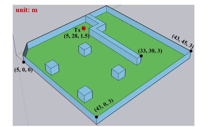 Reconfigurable Intelligent Surfaces Enhance Terahertz Signal Coverage in Single and Dual-Hop Hall Scenarios