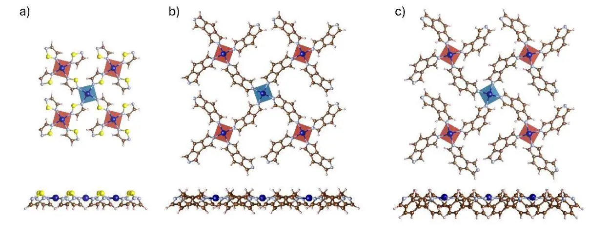 Chemical Engineering Enables Altermagnetism in Two-Dimensional Metal-Organic Frameworks