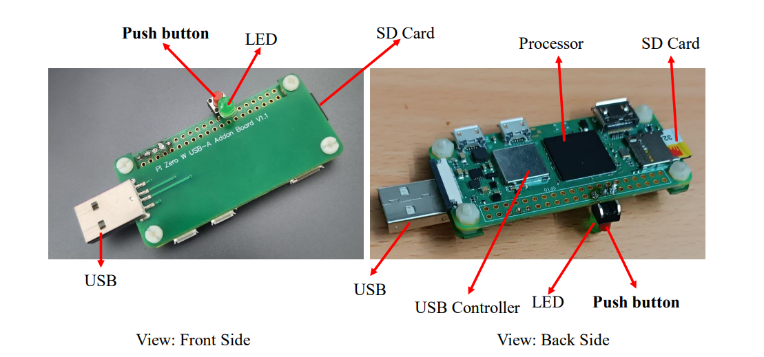 Fido2 Post Quantum Cryptography Implementation Studies Security Against Large-Scale Attacks