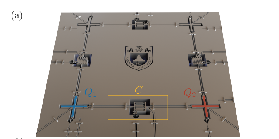 Superconducting Circuits Achieve Phase Modulation for Tunable Coupling Strength in Quantum Systems