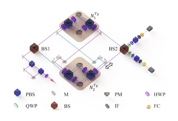 Quantum Otto Cycle with Indefinite Causal Order Achieves Anomalous Heat Flow and Refrigeration