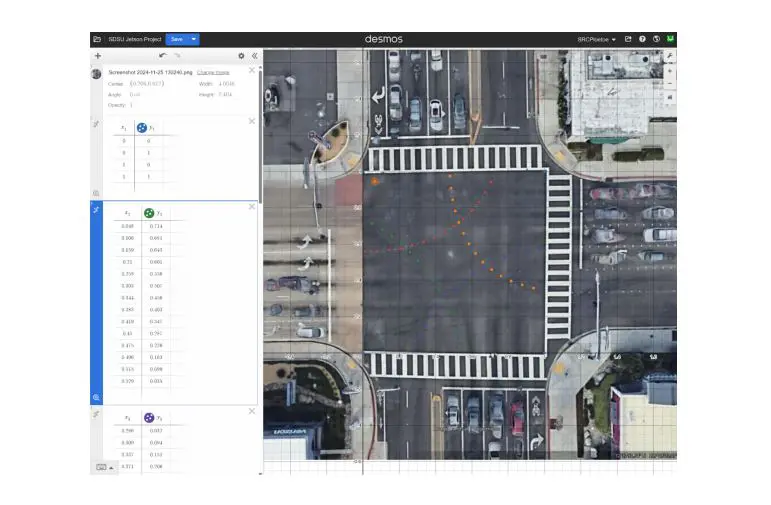 Multi-camera Image Segmentation with Post-Encroachment Time Analysis Enhances Road Safety