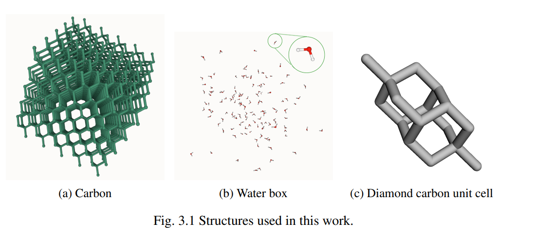 Speeding up MACE: Low-Precision Tricks Achieve 4x Faster Equivariant Force Field Simulations