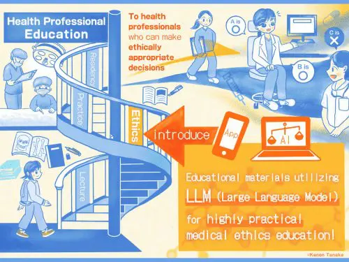 Can AI Revolutionize Medical Ethics Education? Japanese Researchers Say ChatGPT Is Ready