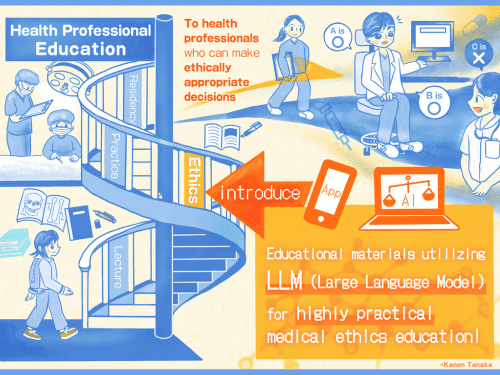 Can AI Revolutionize Medical Ethics Education? Japanese Researchers Say ChatGPT Is Ready