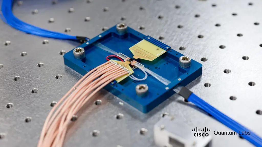 Quantum Zeitgeist 2025 Year In Review IBM & Cisco Plan Networked Quantum Future: A Leap Towards Quantum Internet