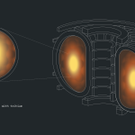 IBM, ORNL and Cleveland Clinic Model Tritium Extraction From Molten Salt
