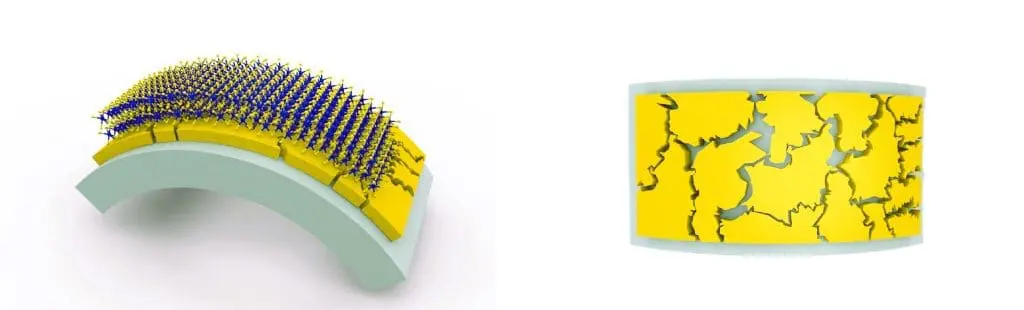 Lighting the way to Quantum Computing