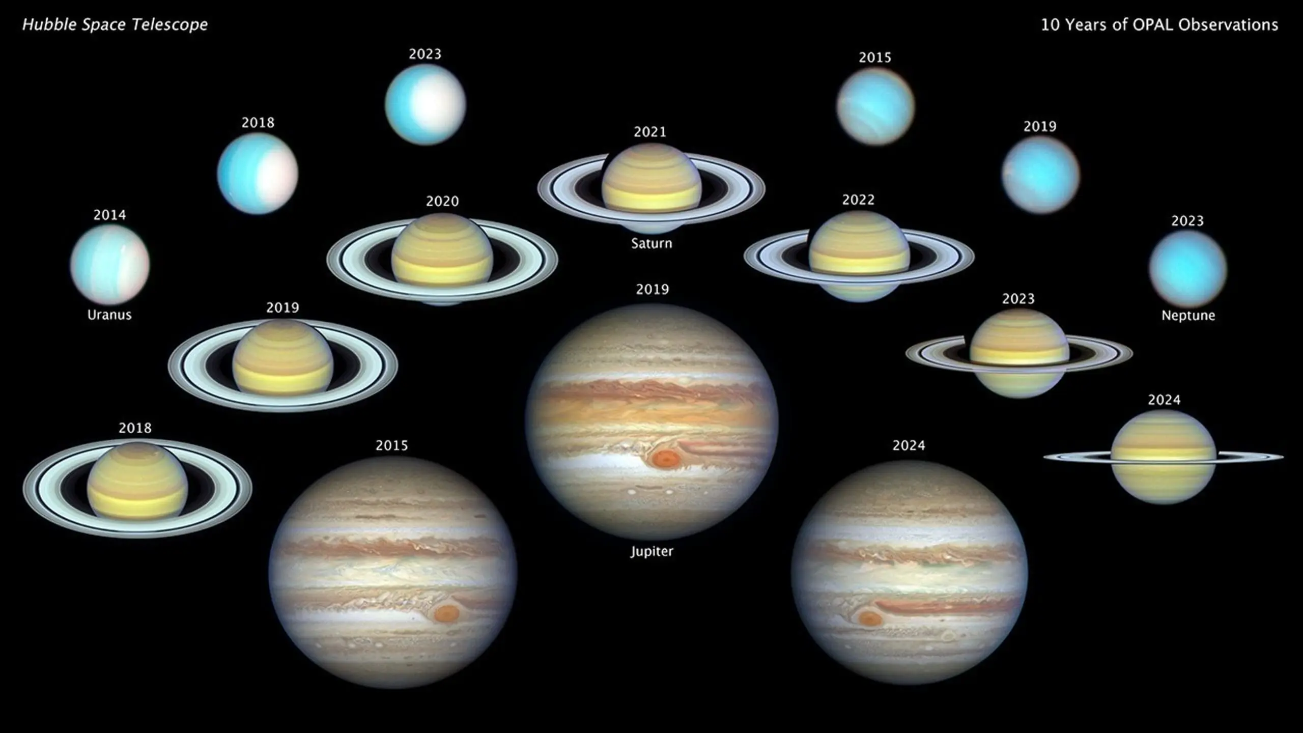 Hubble Captures Stunning 10 Years of Outer Planet Images