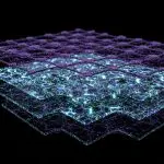 Abstract isometric illustration of multiple stacked transparent grid layers displaying different colored network or circuit patterns — blue, pink, and teal — creating a multi-dimensional data architecture visualization against a dark background