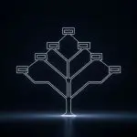 Framework Improves Code Testing with Scenario Planning