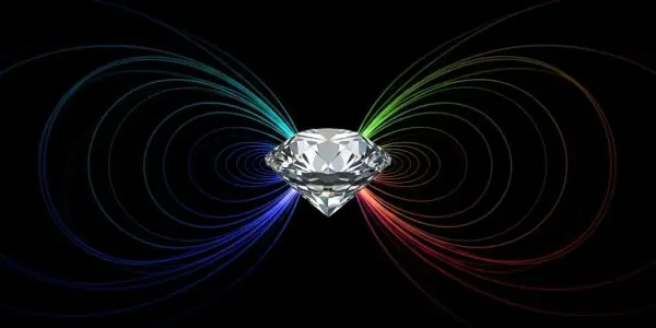 Diamond Sensors Now Map Magnetic Fields Without Prior Information