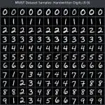 Researchers Evaluate Quantum and Classical Models Achieving 90 Per Cent Digit Recognition Accuracy