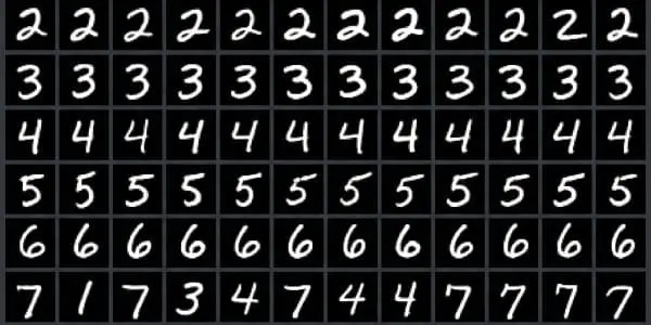 Researchers Evaluate Quantum and Classical Models Achieving 90 Per Cent Digit Recognition Accuracy