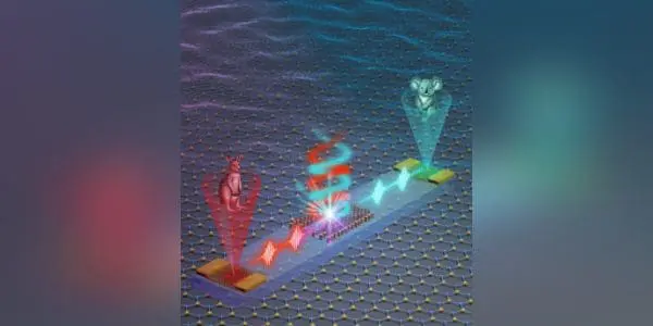 Monash Builds First Integrated Valleytronic System on a Chip