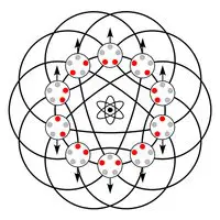 Researchers Achieve Quartic Speedup in Planted Inference with Exponentially Less Quantum Memory