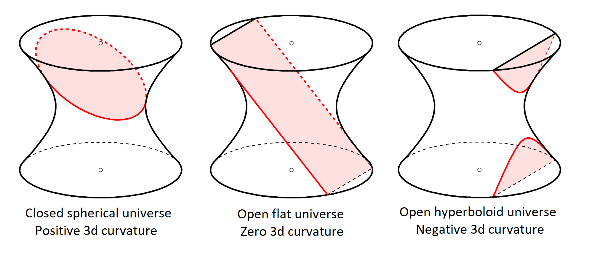 Shadow Formulation of In-in Correlators Enables New Insights into Four Dimensional De Sitter Space
