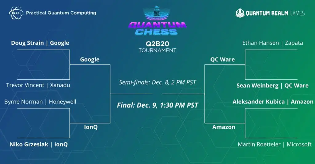 Q2B And Quantum Realm Host Chess Tournament With Major Quantum Computing Companies Competing Q2B and Quantum Realm host chess tournament with major quantum computing companies competing