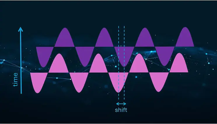 Quantum Computers Crack Scattering Processes: A New Algorithm Simplifies Quantum Mechanics and Paves Way for Future Discoveries