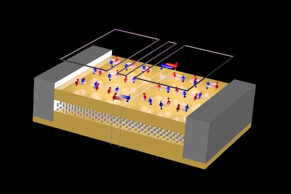 RIKEN Physicists Develop Quantum Device from Single 2D Material, paving the way for Quantum Computing