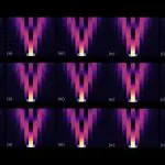 Quantum Circuits Tackle Subatomic Particle Collisions, Hundreds of Qubits Used