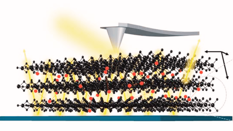 Why Bad Metals Are Surprisingly Good for Quantum Materials Research