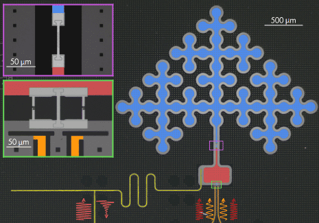 Alice & Bob Achieves 160X Improvement In Quantum Error Correction With Squeezed Cat Qubits