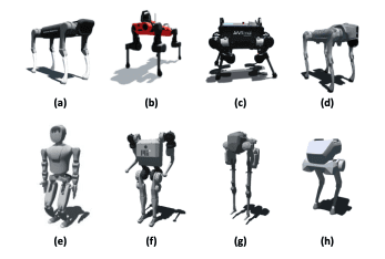 Revolutionizing Legged Robot Motion Control with Prior Transfer Reinforcement Learning