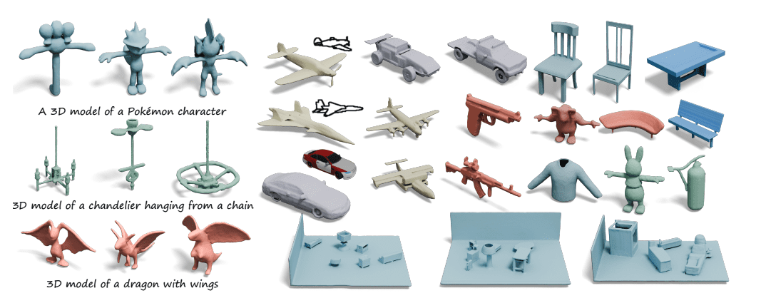 OctGPT Revolutionizes 3D Shape Generation with Multiscale Autoregressive Model for Enhanced Efficiency